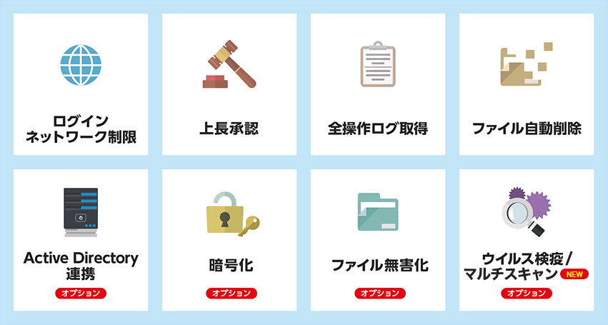 Smooth File 株式会社はなだクラウド ソリューション事業部 Itコンサルティング システム開発 サポートで 快適で効率的なスマートビジネスを実現します